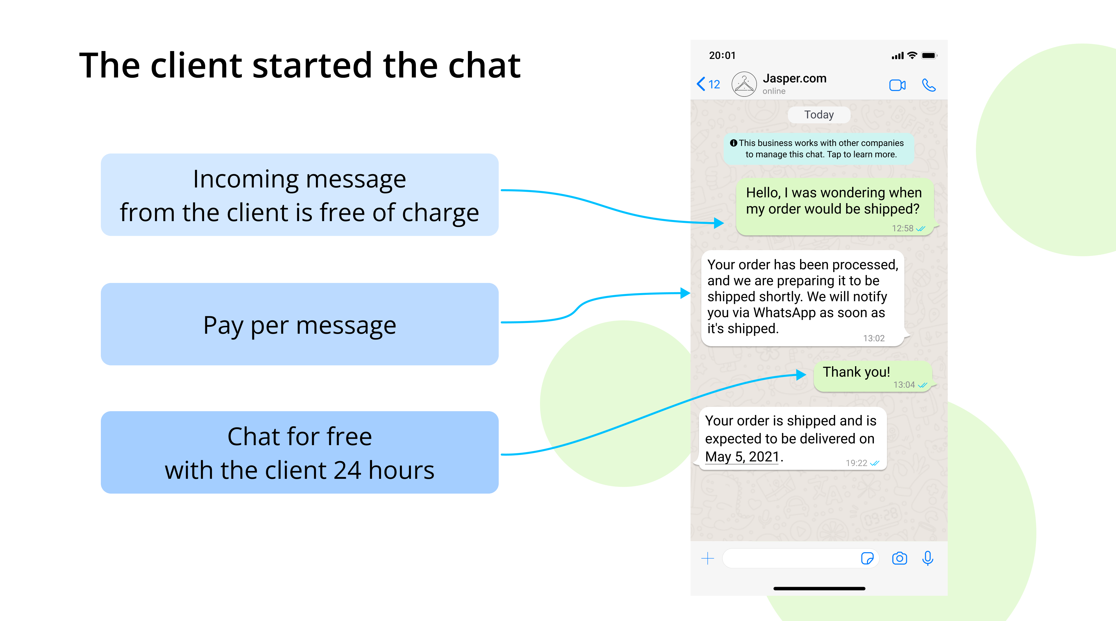Example of a 24-hour session: the client started a dialogue