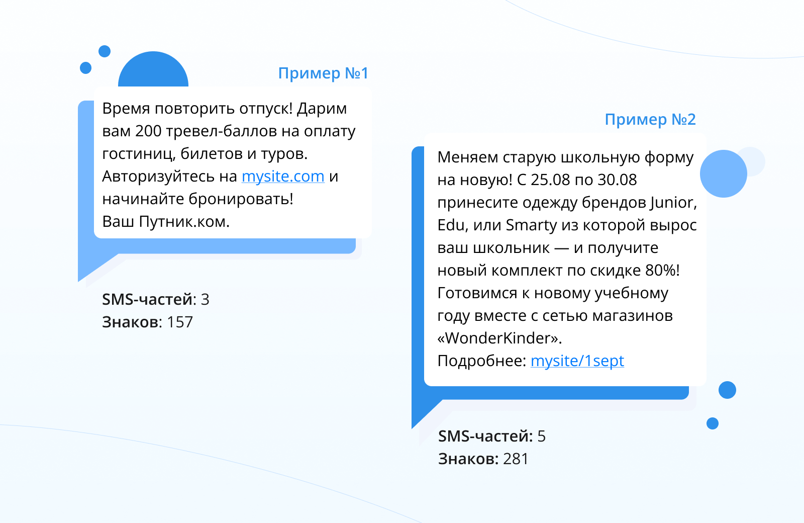 10 универсальных поводов для массовой SMS-рассылки клиентам