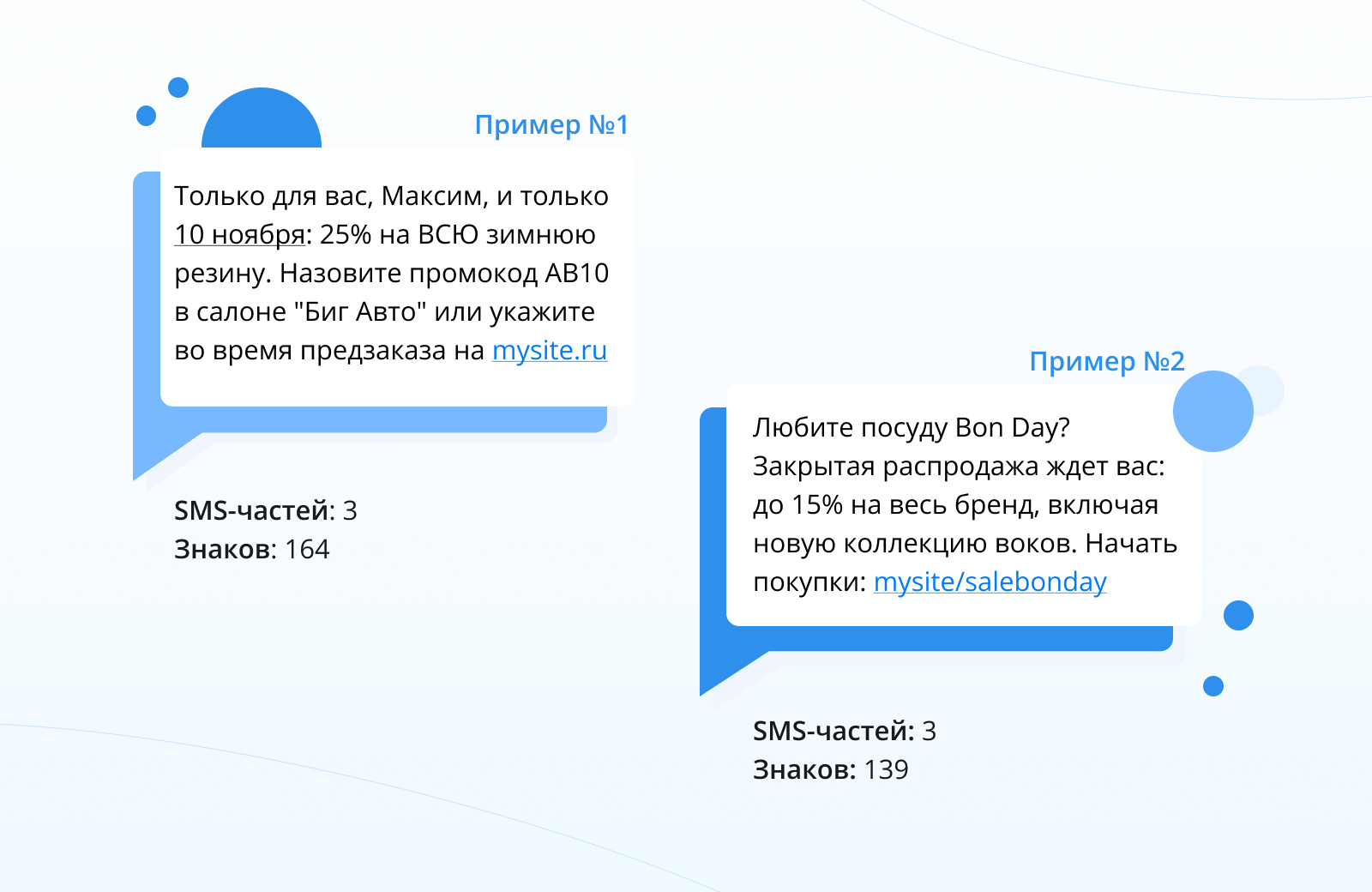 10 универсальных поводов для массовой SMS-рассылки клиентам