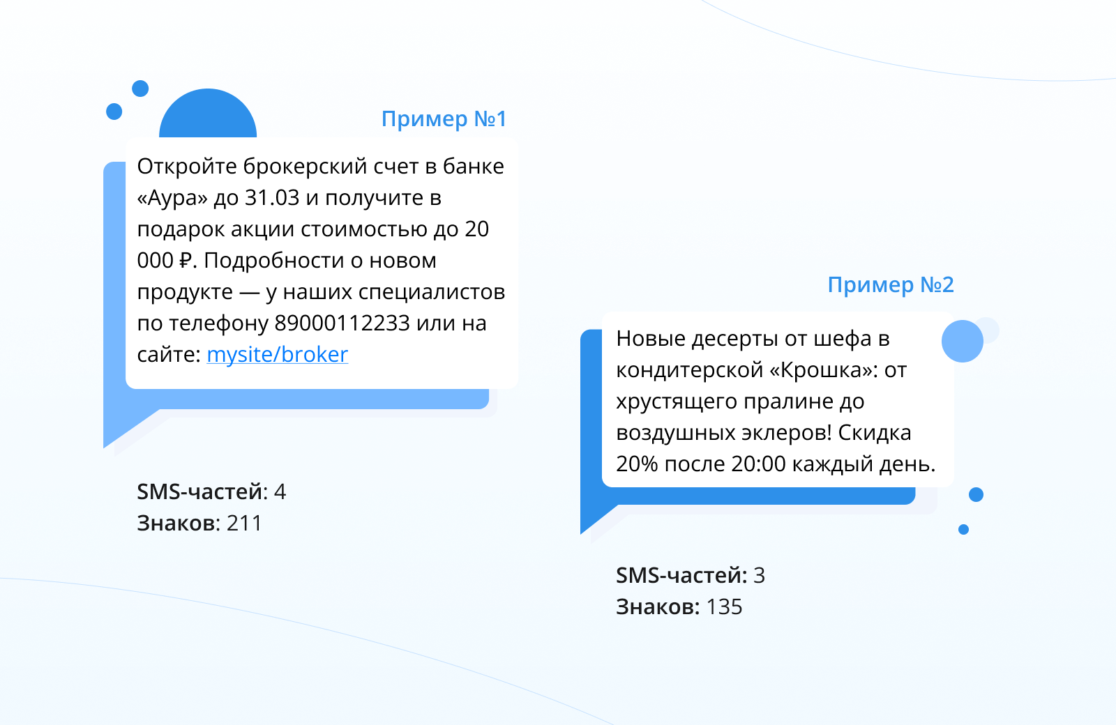 10 универсальных поводов для массовой SMS-рассылки клиентам