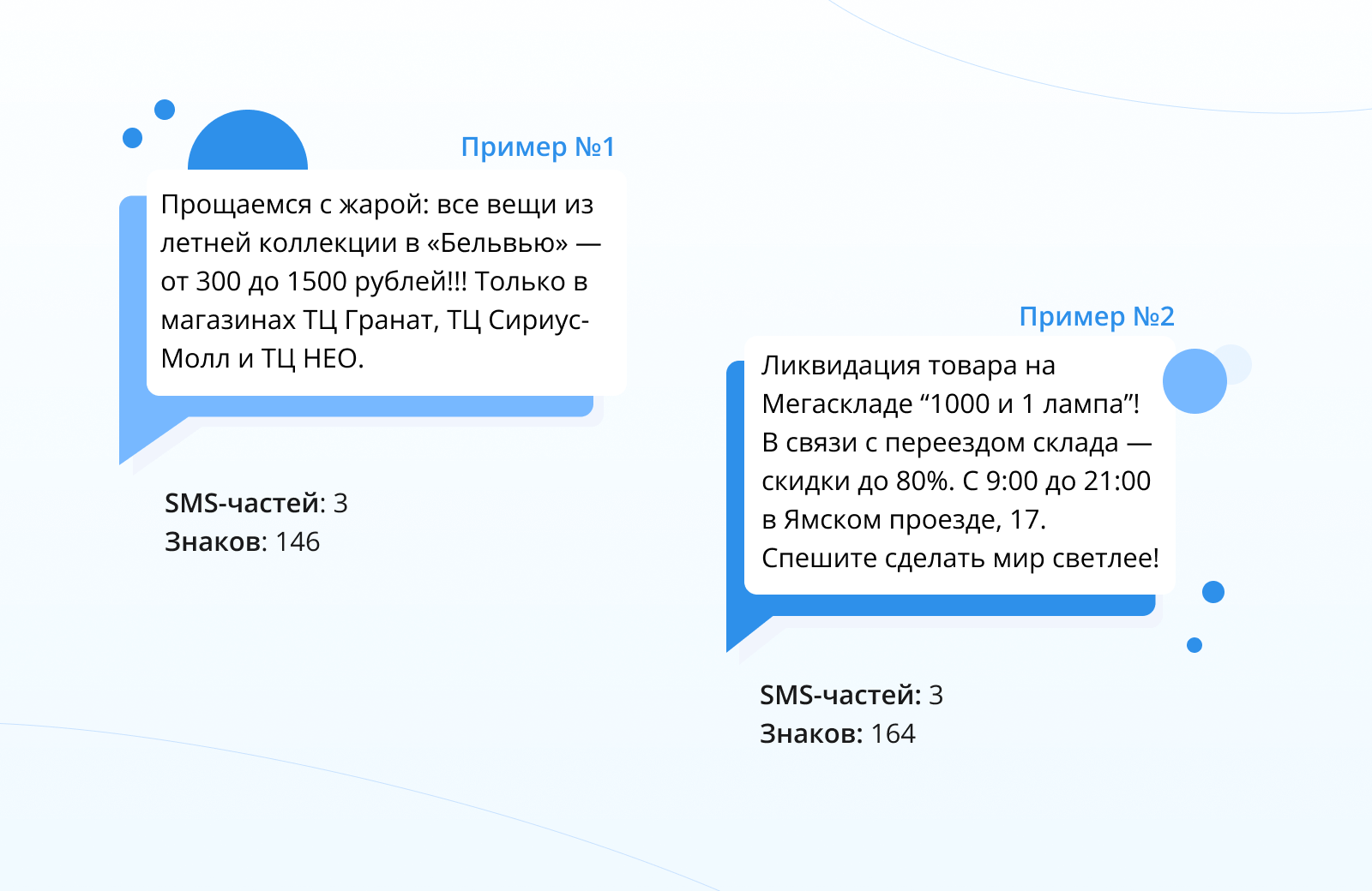 10 универсальных поводов для массовой SMS-рассылки клиентам