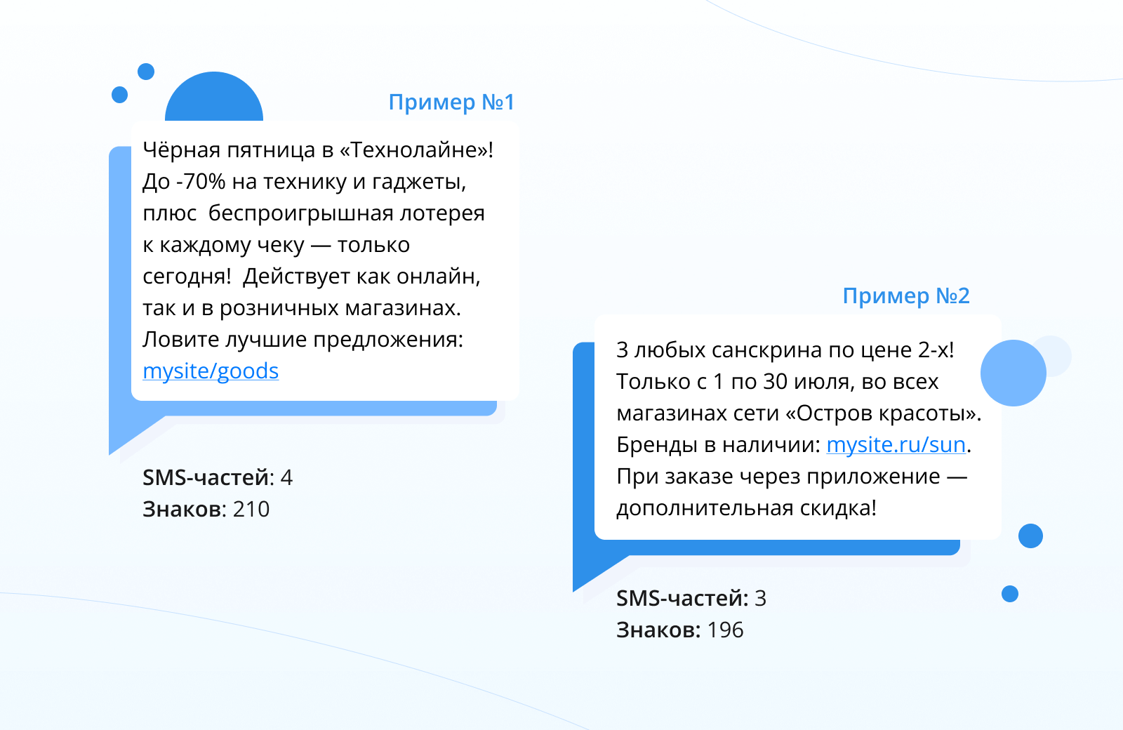 10 универсальных поводов для массовой SMS-рассылки клиентам