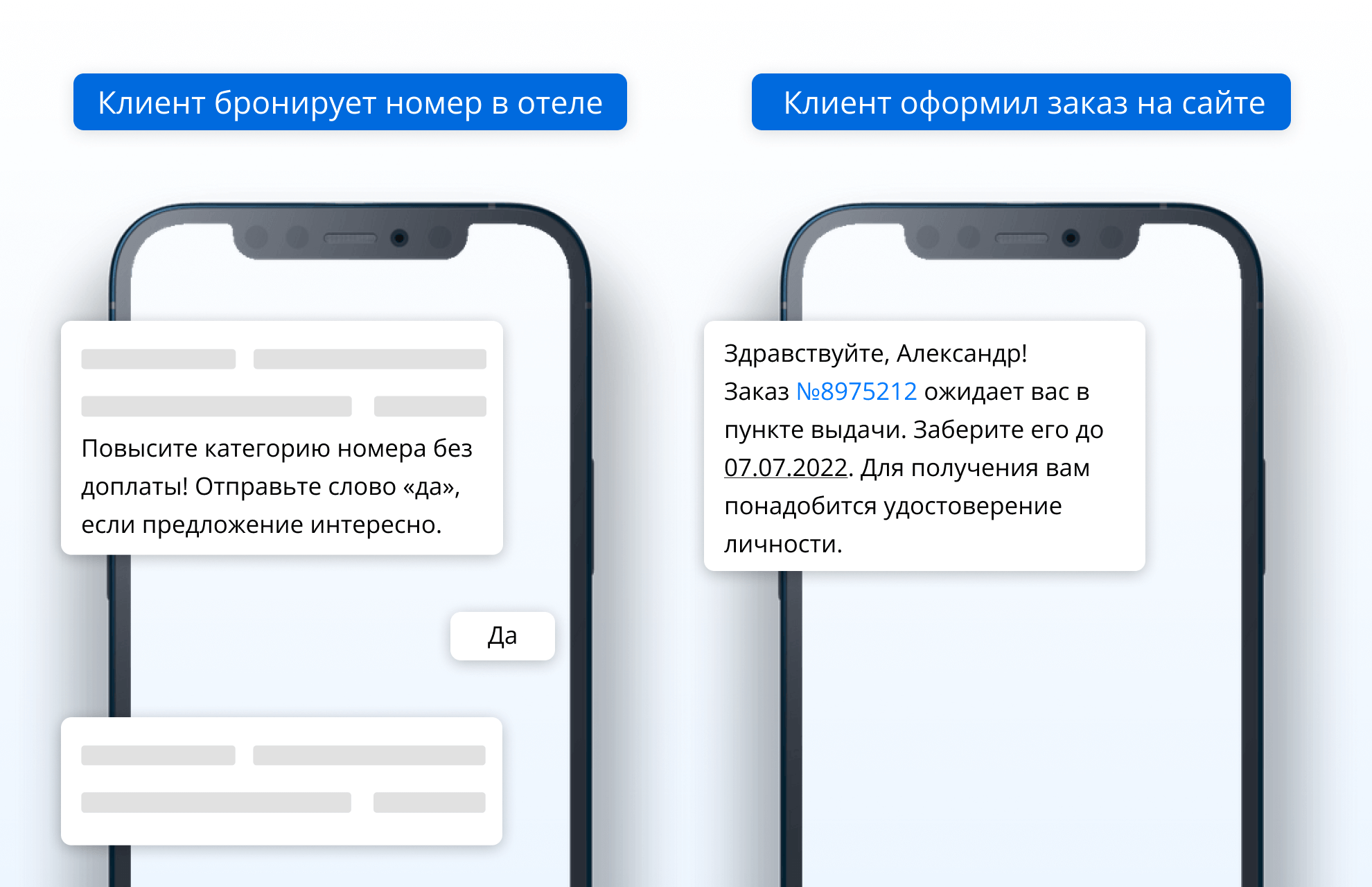 Пример триггерной SMS-рассылки