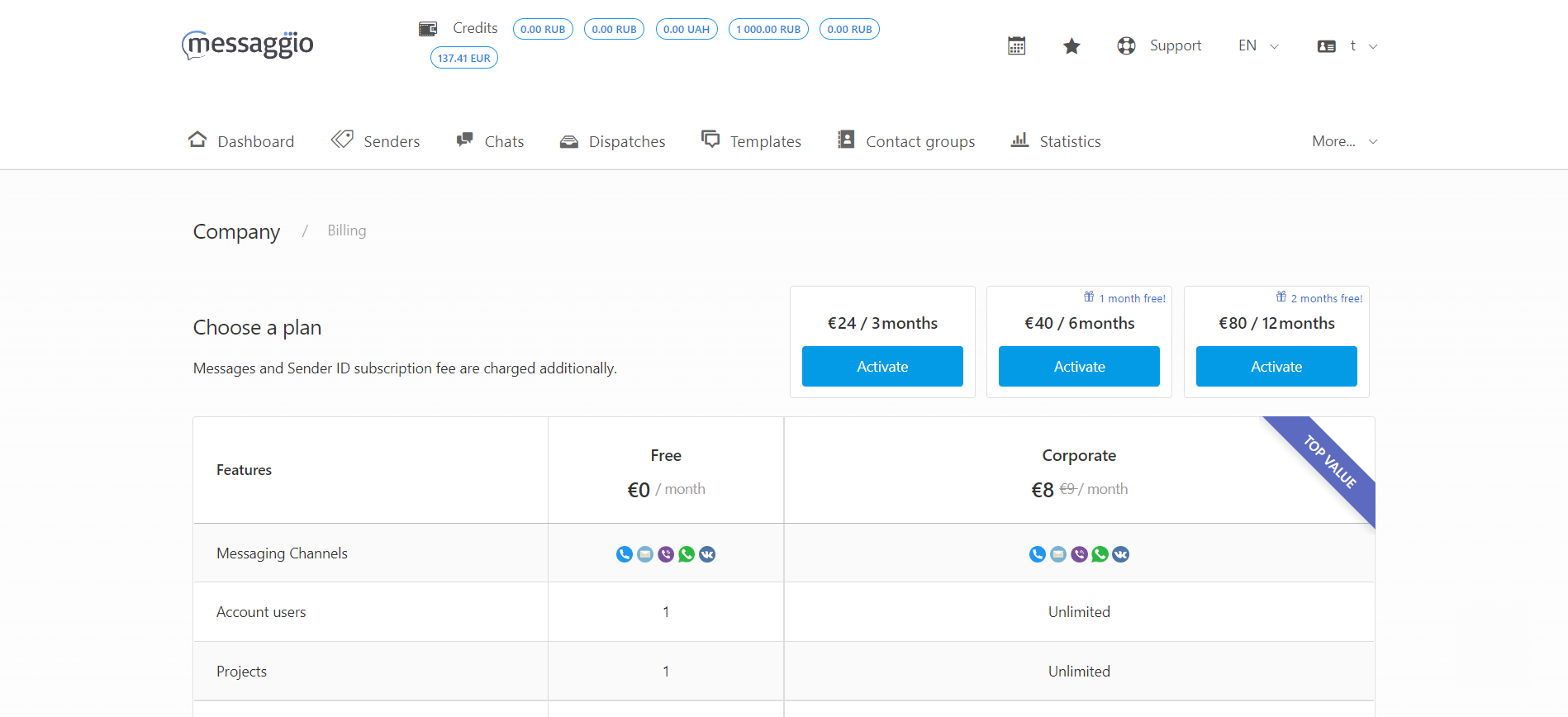 The table with differences between the Standard and Corporate Plans