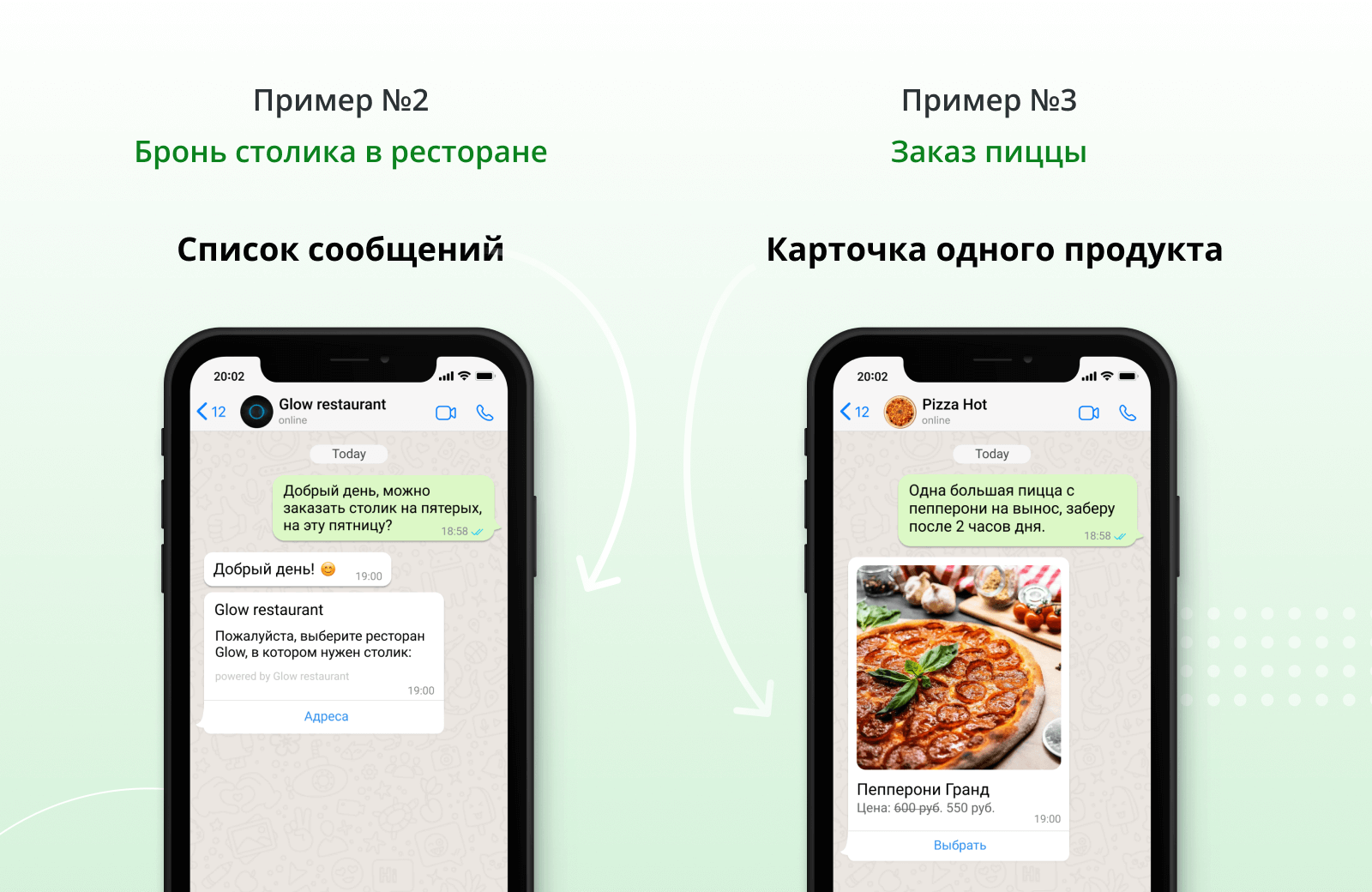 Интерактивные сообщения WhatsApp и как их использовать