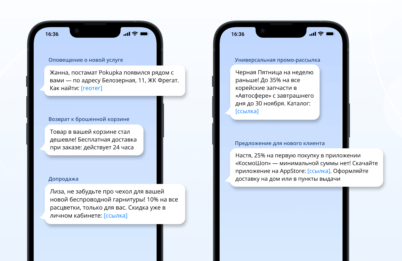 Примеры SMS-рассылок