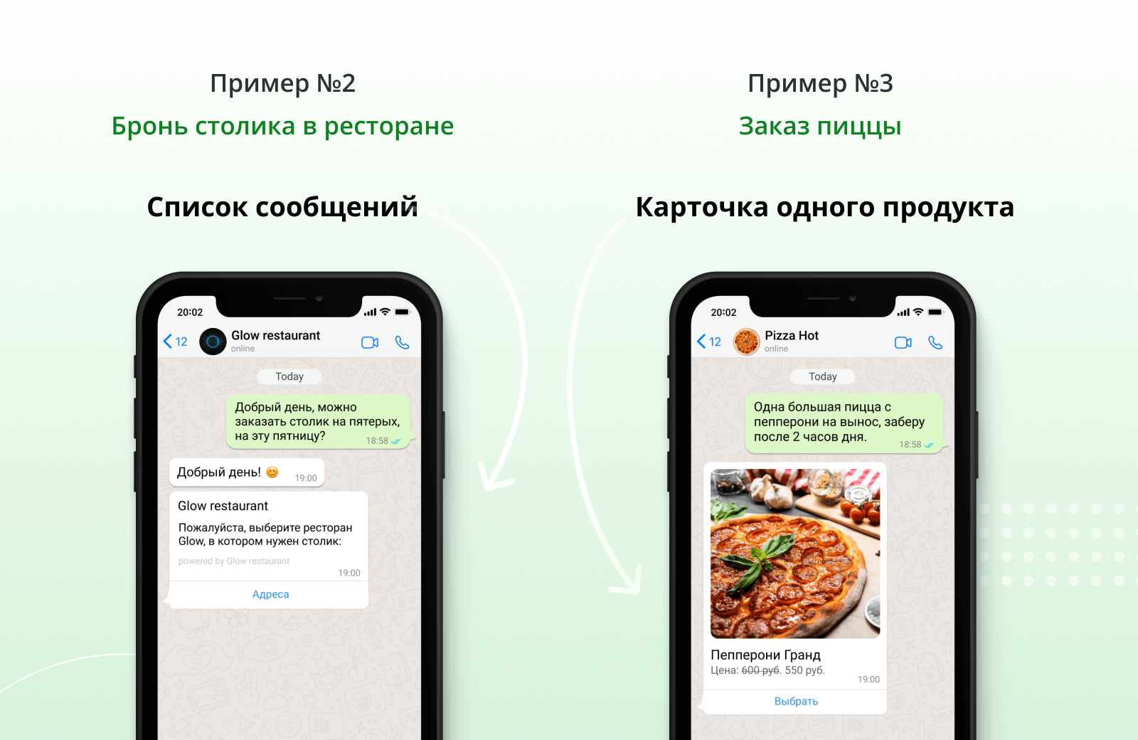 Примеры использования интерактивных сообщений в WhatsApp (1)